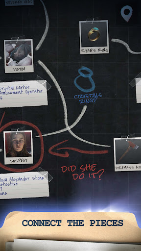 Scena 2: Analiza wskazówek